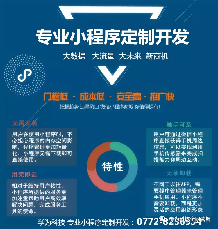 如何给网络科技公司起一个响亮的名字？这里为大家整理了一份详细的命名指南。